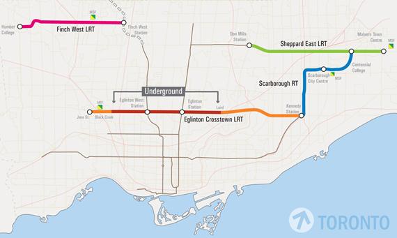 The Current Metrolinx/TTC Plan